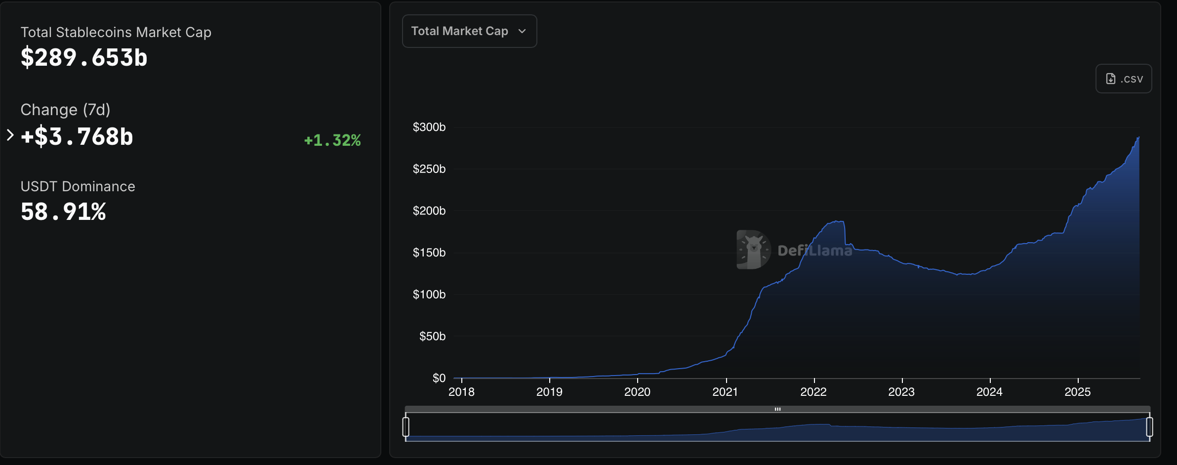 이더리움 ETF, 비트코인 ETF, ETF