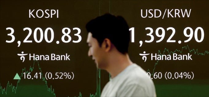 4일 서울 을지로 하나은행 본점 딜링룸 전광판에 증시 종가가 표시돼 있다. 이날 코스피지수는 전 거래일보다 0.52% 오른 3200.83, 코스닥지수는 1.08% 오른 805.42로 마감했다. /문경덕 기자