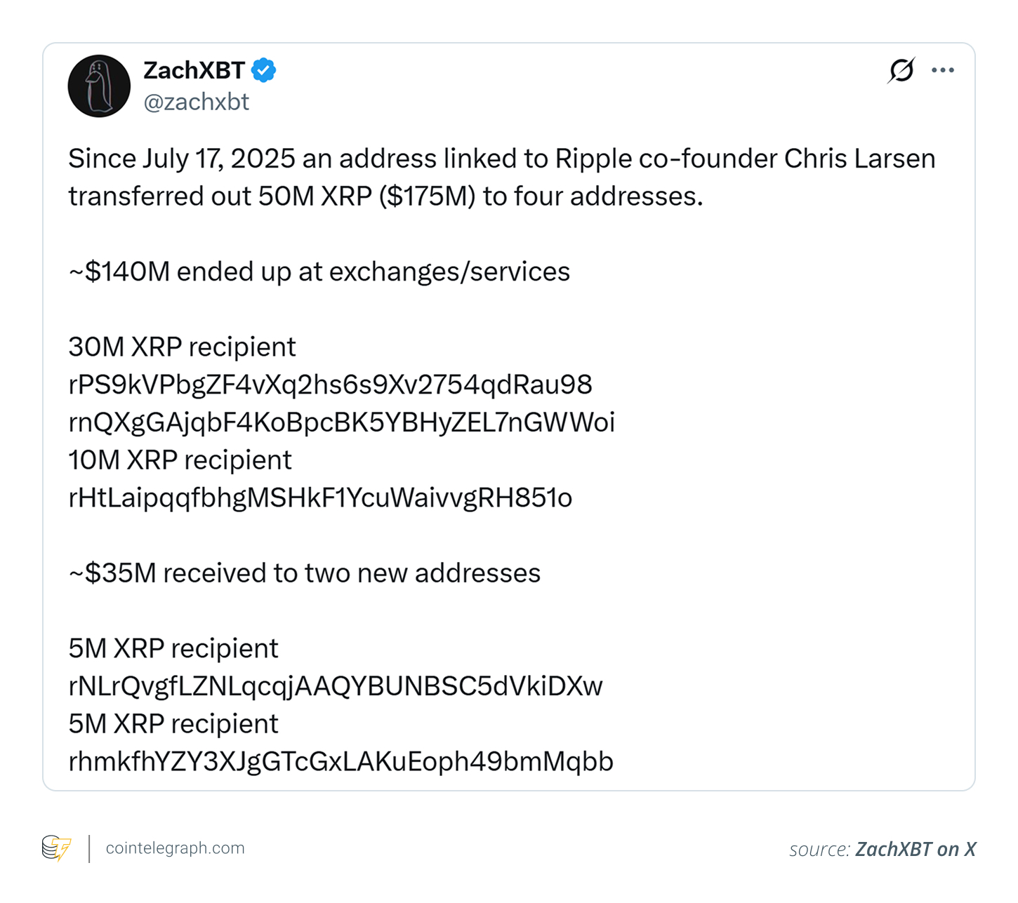 Chris Larsen, 50M XRP 이동