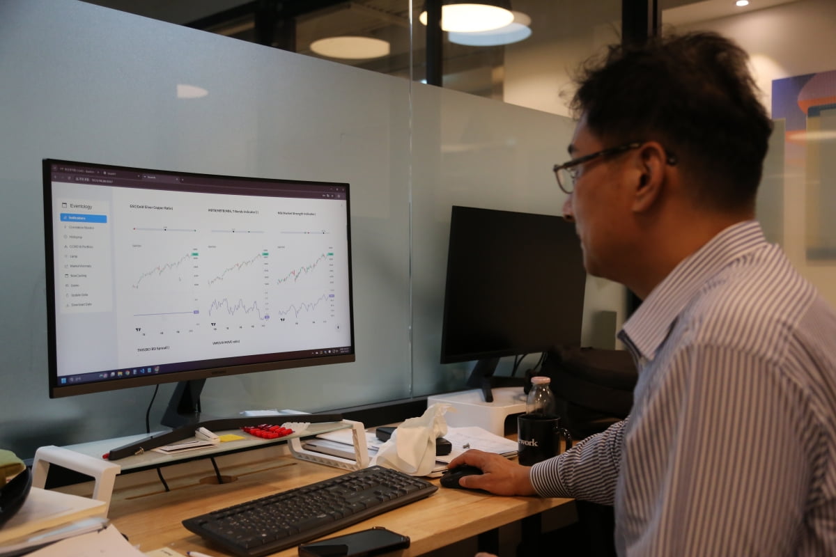 '퀀트 고수' 조윤남 "코어16, 금융투자 분야 '팰런티어' 될 것" [인터뷰+]
