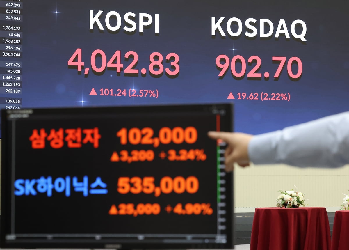사진=연합뉴스