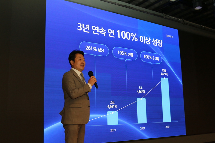 김정현 신한자산운용 ETF사업총괄이 15일 서울 여의도 TP타워에서 열린 SOL 상장지수펀드(ETF) 순자산 10조원 돌파 기념 기자간담회에서 발표하고 있다. [사진 = 신한자산운용]