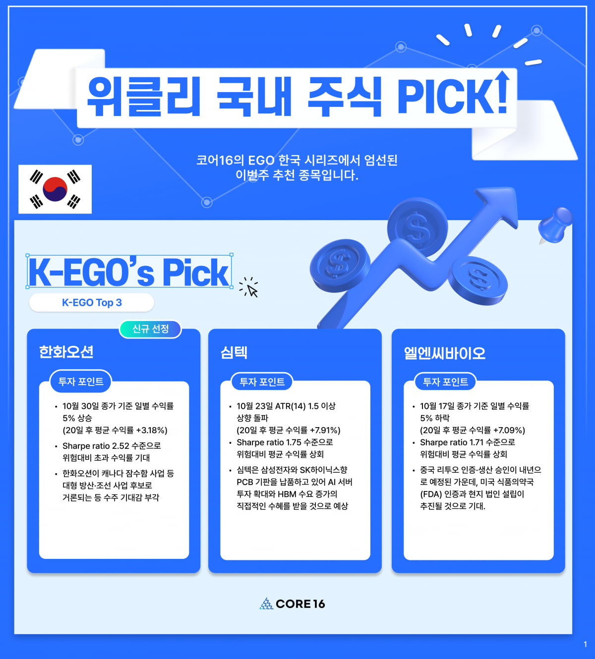 [마켓PRO]  알고리즘 종목 Pick : "한화오션, 해외 수주 모멘텀에 불붙다"