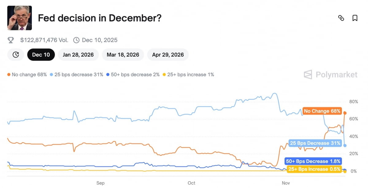 ์ฌ์ง=ํด๋ฆฌ๋ง์ผ