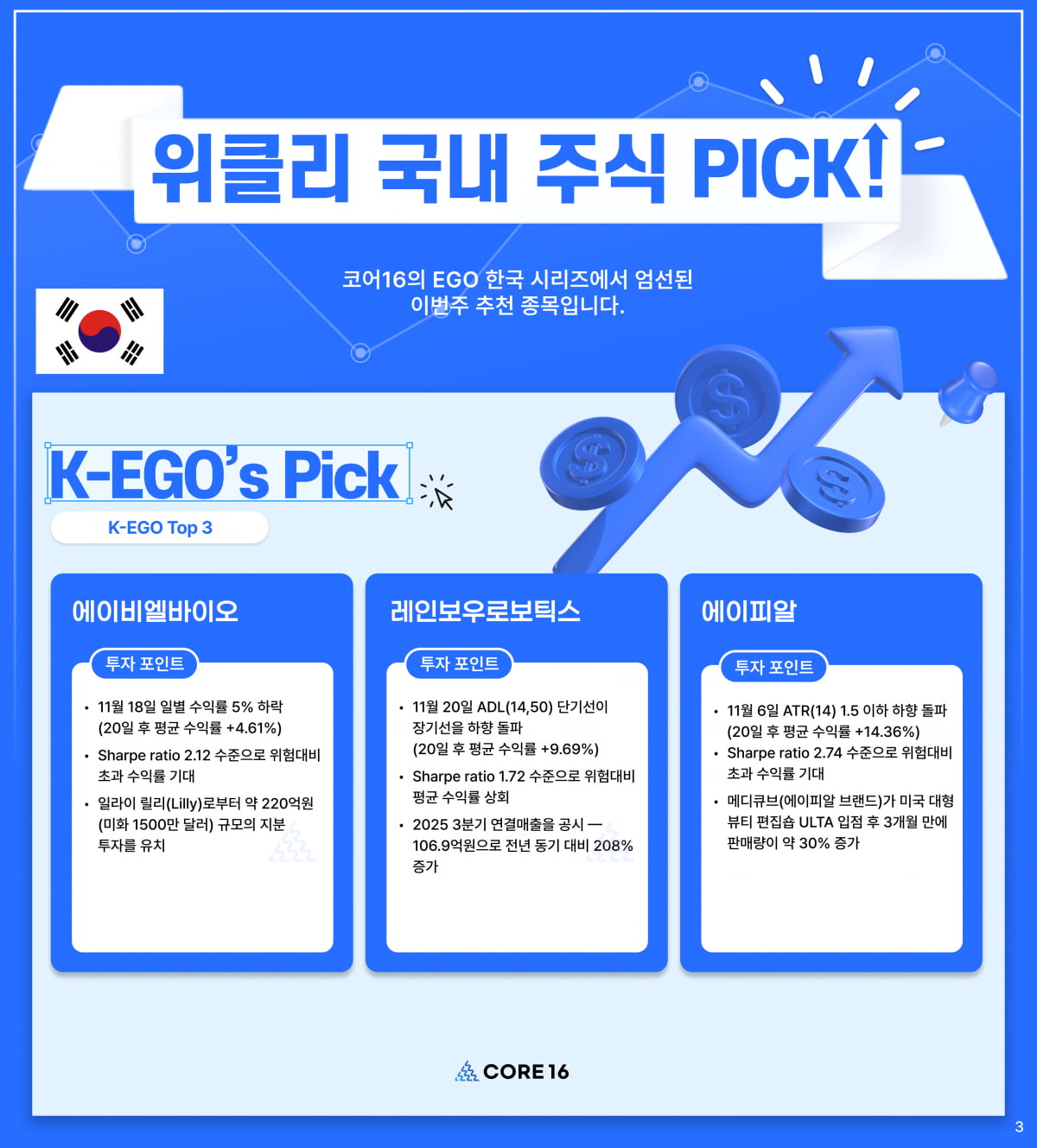 [마켓PRO]  알고리즘 종목 Pick : "美서 잘나가는 에이피알, 위험 대비 초과수익 기대"