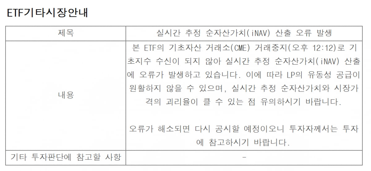 ็พ CME ์ ๋ฌผ ๋จนํต์... ๊ตญ๋ด ETF 26๊ฐ๋ '๊น๊น์ด ๊ฑฐ๋'