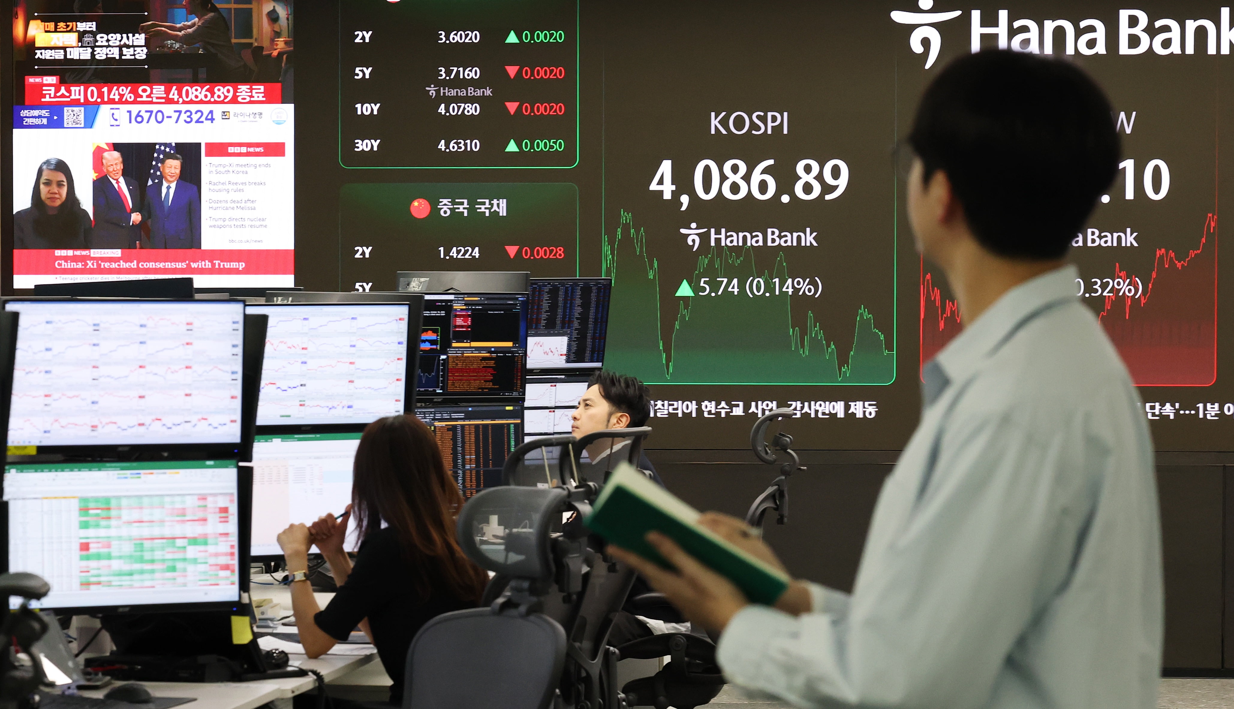 ์์ธ ์ค๊ตฌ ํ๋์ํ ๋ณธ์ ๋๋ง๋ฃธ ์ ๊ดํ์ ์ฝ์คํผ ์ข
๊ฐ๊ฐ ํ์๋๊ณ ์๋ค./์ฌ์ง=๋ด์ค1