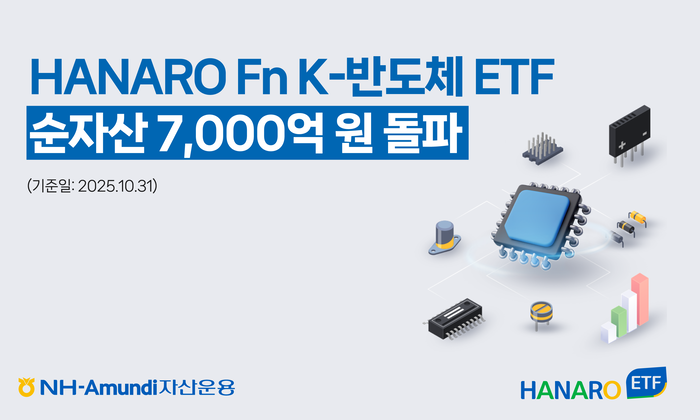 NH아문디자산운용 HANARO Fn K-반도체 ETF 순자산 7000억원 돌파. 사진=NH아문디자산운용