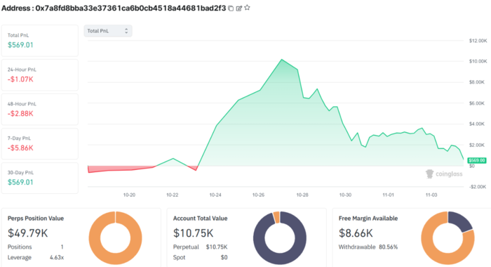 5일 코인글래스가 분석한 중국 알리바바의 인공지능(AI) 모델 'QWEN3(큐원3)'이 투자한 암호화폐 포트폴리오 분석. [출처=코인글래스]