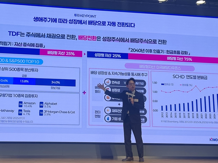 이경준 키움투자자산운용 ETF운용본부장이 10일 서울 여의도 TP타워에서 열린 기자간담회에서 상품을 설명하고 있다. [최아영 기자]