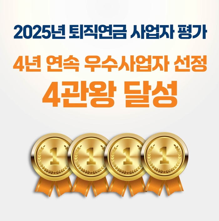 미래에셋증권이 고용노동부가 주관하는 ‘2025년 퇴직연금사업자 평가’에서 전 업권 최초로 4년 연속 우수사업자로 선정됐다. 사진=미래에셋증권